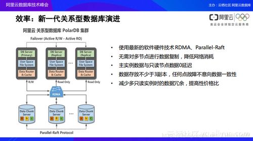 云數(shù)據(jù)庫產(chǎn)品及架構(gòu)設(shè)計背后的考量